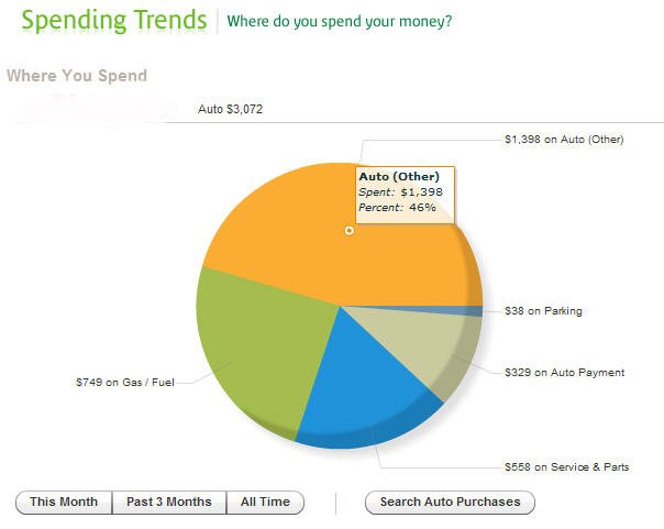 mint-trends