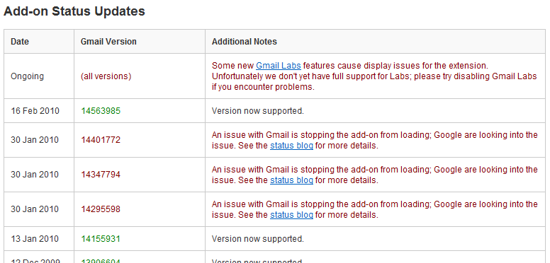rtm_plugin_status